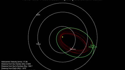 Parker Solar Probe, NASA, Sonne