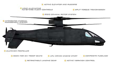 Sikorsky, S-97 raider, Raider, S97, Sikorsky Raider, S 97