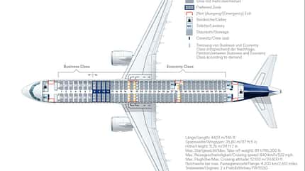 A321neo
