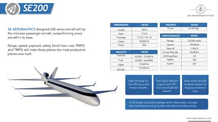 SE200, SE Aeronautics, Elektroflug