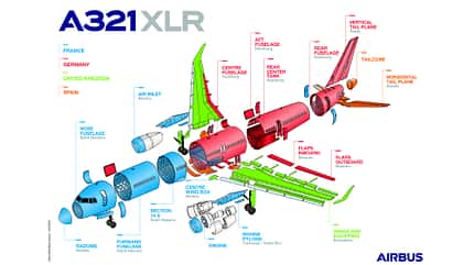 A321XLR