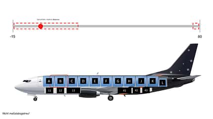 B737 Cargo Ramp