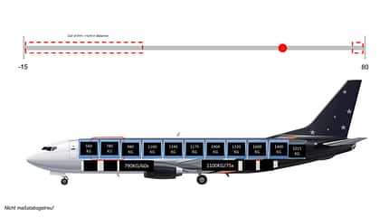 B737 Cargo Ramp
