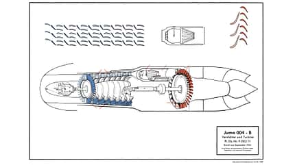 Jumo 004, Strahltriebwerk, WW2, Zweiter Weltkrieg, Deutschland, Triebwerk, Wunderwaffe, Geschichte, Junkers