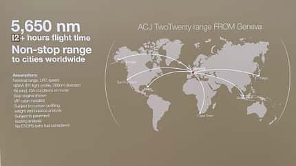 ACJ TwoTwenty 220 Airbus