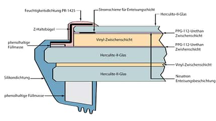 Technik, Briefing, Cockpitscheiben, Glas, Enteisung, A350