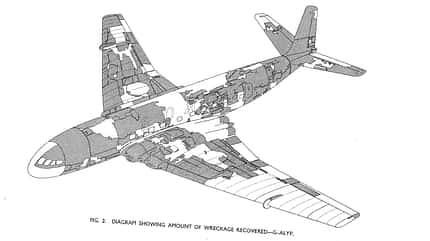 Comet, DeHavilland, Oldtimer, Retro, Unfall, Absturz, Analyse, G-ALYP, G-ALYU, Druckverlust, 1960er