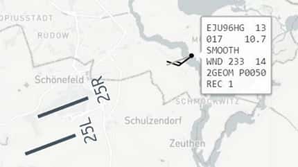 Skysquitter, Wetter, Transponder, Wind