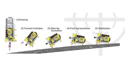 SLIM, JAXA, Mondlandung
