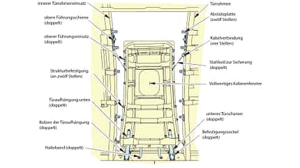 Boeing, Boeing 737, MAX, MAX 9, Alaska Airlines, NTSB, Unfall, Door Plug