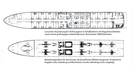 Junkers, Junkers Jumbo, EF100, Entwicklungsflugzeug, Zeichnung