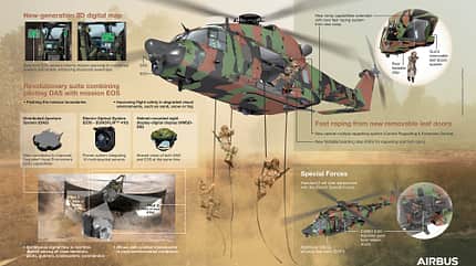 NH90, Airbus Helicopters NH90 Standard 2 Infografik