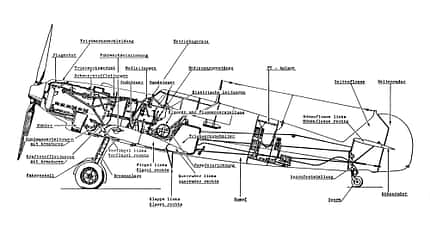 Messerschmitt, Bf 109, Bf109V1, Bf109B, Bf109B, Bf109D, Jagdflugzeug, Jäger, BFW, Richard Bauer, Willy Messerschmitt, Jumo210, Bf109 Dora