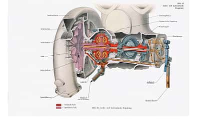 Flugmotor, DB 605, Daimler Benz, Messerschmitt,Me 109,Bf 109,Daimler Benz DB 605,Flugmuseum Messerschmitt,Luftwaffe,WWII Zeichnung Lader Daimler-Benz DB 605