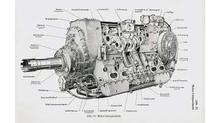 Flugmotor, DB 605, Daimler Benz, Messerschmitt,Me 109,Bf 109,Daimler Benz DB 605,Flugmuseum Messerschmitt,Luftwaffe,WWII Zeichnung Aufbau des Daimler-Benz DB 605