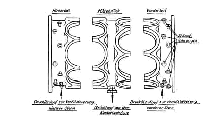 BMW 801 Motor, legendärer Flugmotor, Focke-Wulf Fw 190, Sternmotor, Bayerische Motoren Werke, Zeichnung Zeichnung des dreiteiligen Kurbelgehäuses aus hochfestem Stahl des BMW 801 Motor