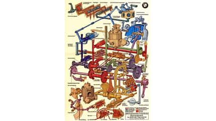 BMW 801 Motor, legendärer Flugmotor, Focke-Wulf Fw 190, Sternmotor, Bayerische Motoren Werke, Zeichnung Schematische Darstellung des Innenlebens eines BMW 801 Motors