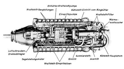 Legendärer Flugmotor, Junkers Jumo 213, Focke-Wulf 190, Motorbediengetriebe Junkers Jumo 213 beschriftete Darstellung der Flugmotorkomponenten