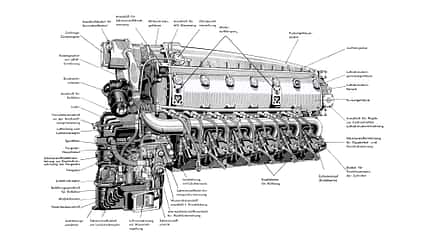 Flugmotor, Motor, Argus 410, Argus As 410, Kolben, Vergaser, Zeichnung, Zylinderbank, Pilatus P-2 Zeichnung einer Komponente des Flugmotor Argus As 410
