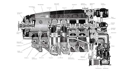 Flugmotor, Motor, Argus 410, Argus As 410, Kolben, Vergaser, Zeichnung, Zylinderbank, Pilatus P-2 Zeichnung einer Komponente des Flugmotor Argus As 410