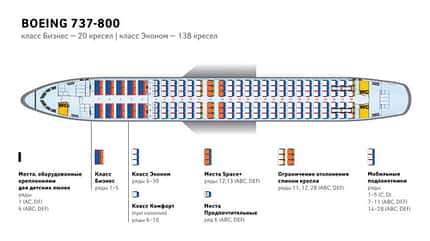 Aeroflot, Kabine, Russland, 737, A320 Kabinen-Layouts von Boeing 737-800 und Airbus A320ceo bei Aeroflot.