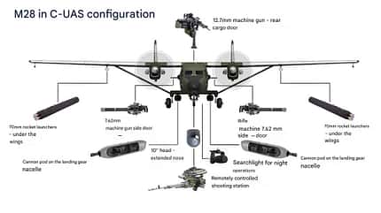 Polen, PZL, M28, Skytruck, Gunship, Drohnen, An-28 PZL M28 Skytruck - Vom Transportflugzeug zum Anti-Drohnen-Gunship?