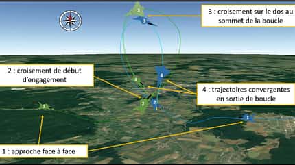 Rafale-Kollision Unfallhergang Grafik