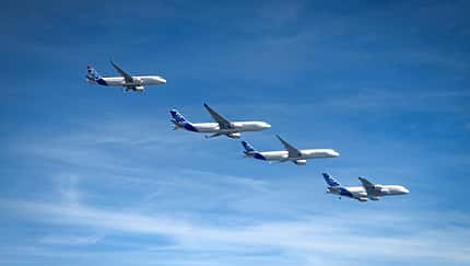 Airbus — Weniger verkaufen und mehr bauen?