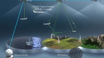 ITU hält Frequenzen für globale Flugzeugortung frei