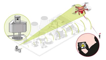 Airbus stellt Drohnenabwehr-System vor