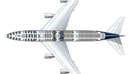 Lufthansa sucht die neue Idealkonfiguration