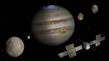 JUICE nimmt Jupiter und seine Eismonde ins Visier