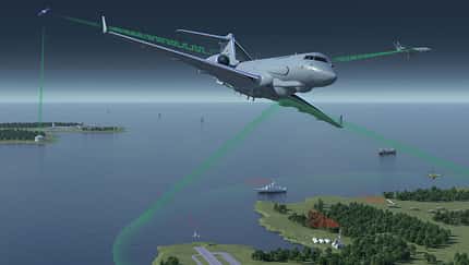 Pegasus-SIGINT-System für die Luftwaffe.