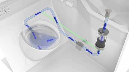 Swiss-777 testen Grauwasseraufbereitung an Bord