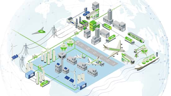 Infografik des Projekts "HyNEAT"
