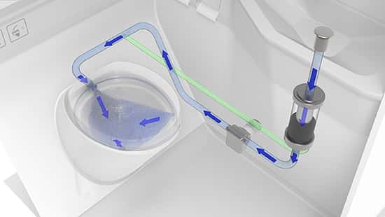 Grey Water Reuse System von Diehl Aviation