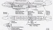 747 Airborne Aircraft Carrier