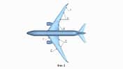 Patent für neues russisches Großraumflugzeug.