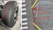 Aufgeschlitzter Reifen eines Airbus A380 von Lufthansa, nachdem dieser beim Landen in München die Pistenbefeuerung an der Bahnschwelle abgeräumt hat.